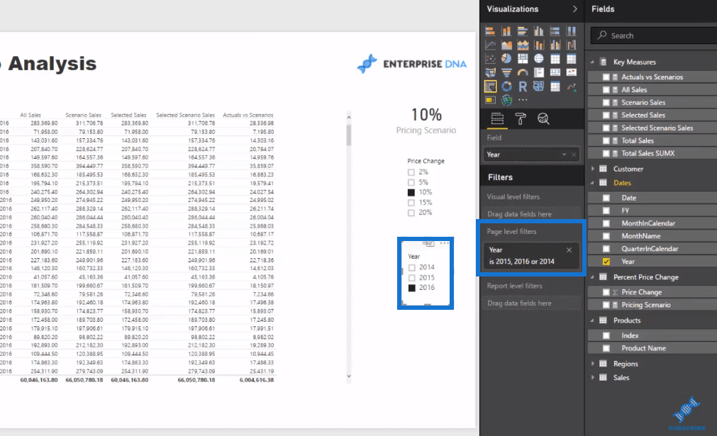 LuckyTemplates-datamodell for avansert scenarieanalyse ved bruk av DAX