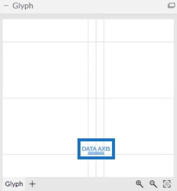 Bullet Chart: En informasjonsgenererende visualisering