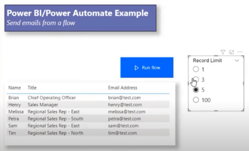 Send e-mails med LuckyTemplates & Power Automate Platform