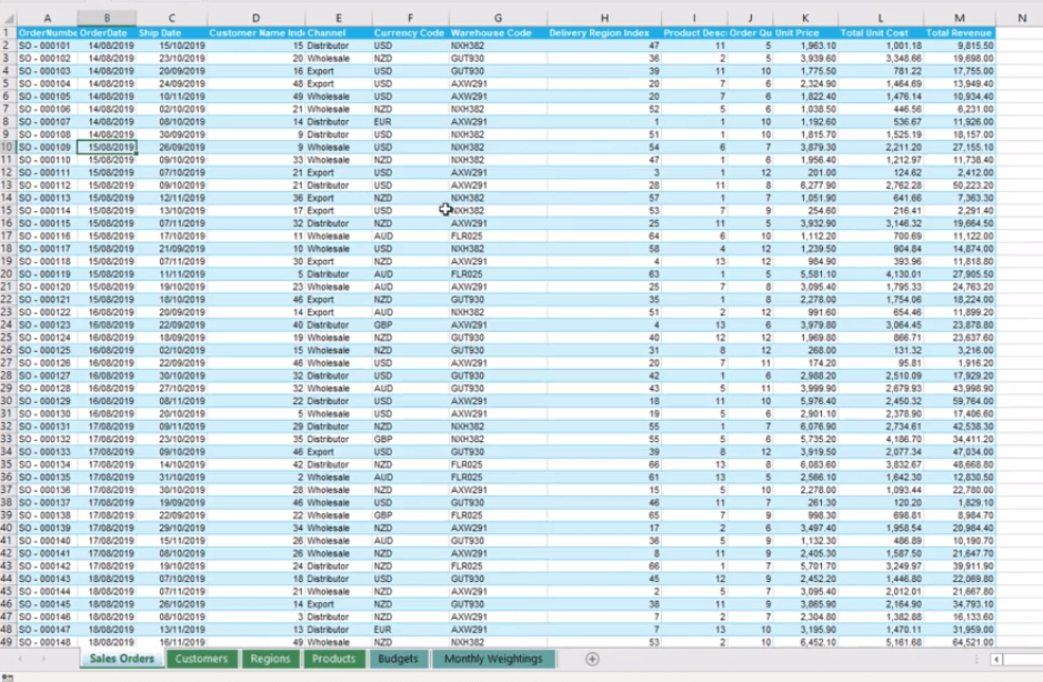 LuckyTemplates-datasæt: typer og navngivningskonventioner