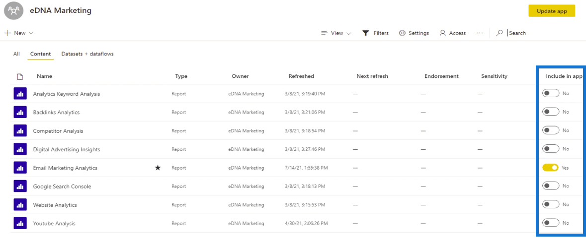 Bygg organisationsdatakultur med LuckyTemplates