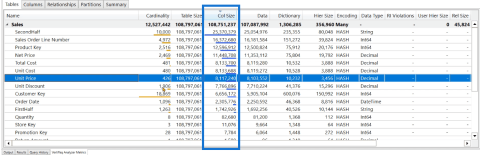 Power Query optimalizálás: A tizedes számok csökkentése