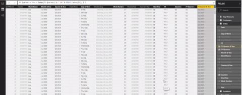 Hur man skapar unika räkenskapsårskvartal med hjälp av en beräknad kolumn