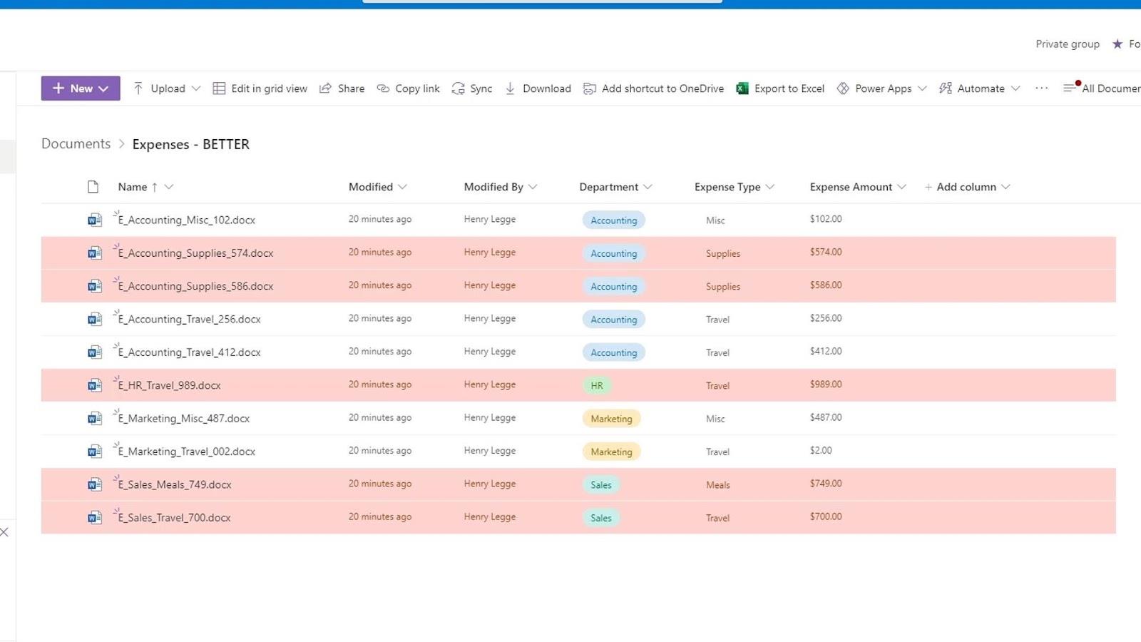 Se formatering i SharePoint