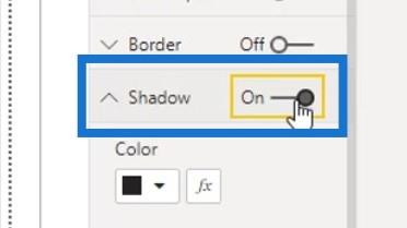 Rapportlayouts: Design med indbyggede visuals