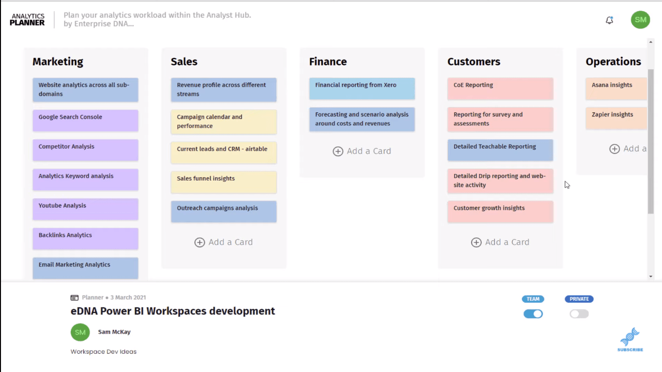 LuckyTemplates Workspaces |  Anbefalinger for bedste praksis