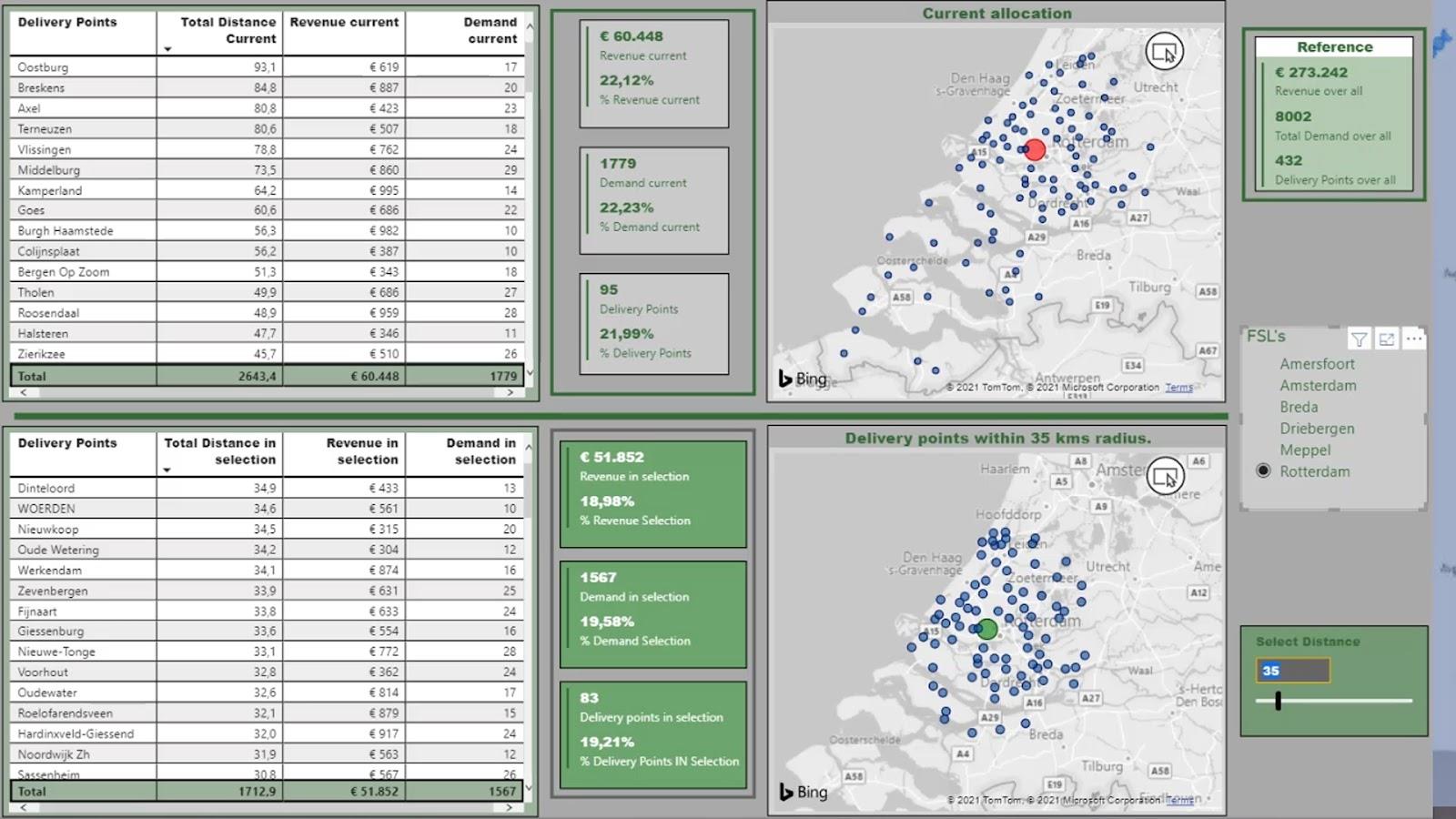 LuckyTemplates Geospatial Analyse: En introduktion