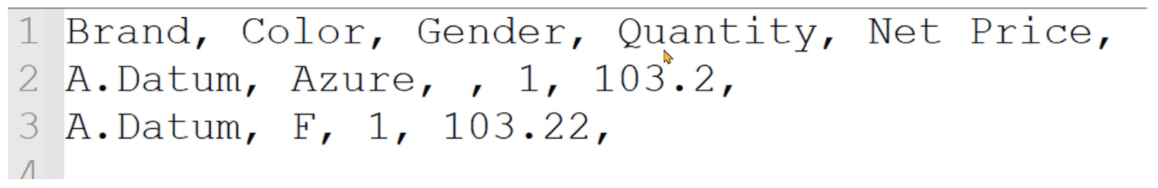 Dataindeksering i Vertipaq: radbutikk versus kolonnebutikk