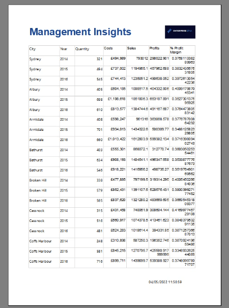 Sådan formateres data i Report Builder