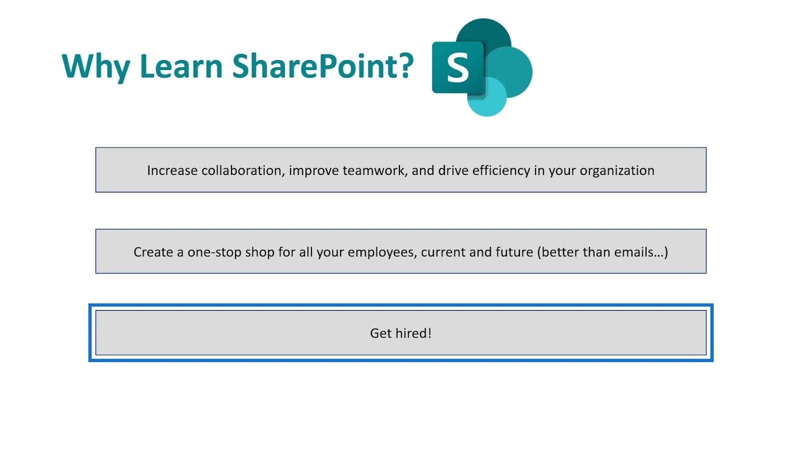 Microsoft SharePoint |  En översikt