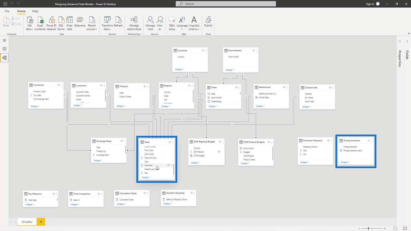 LuckyTemplates What If-parameter for datamodeller