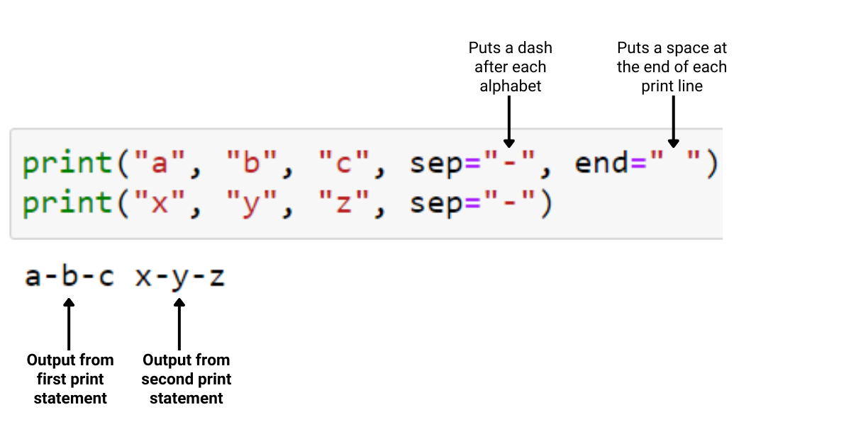 Python Print Without Newline: Enkel steg-för-steg-guide