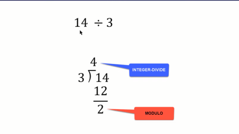 LuckyTemplates Modulo és Integer-Divide DAX függvények
