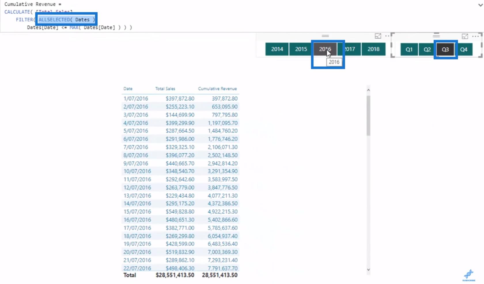 Beregn dynamisk en LuckyTemplates løpende total eller kumulativ total