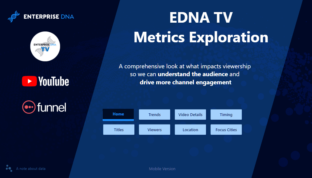 Uutta LuckyTemplates Showcasessa – YouTuben dataanalyysi