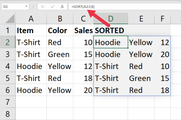 Excel Formulas Cheat Sheet: Avansert veiledning