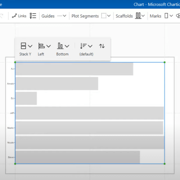 Formatér diagrammer betinget ved hjælp af Charticulator