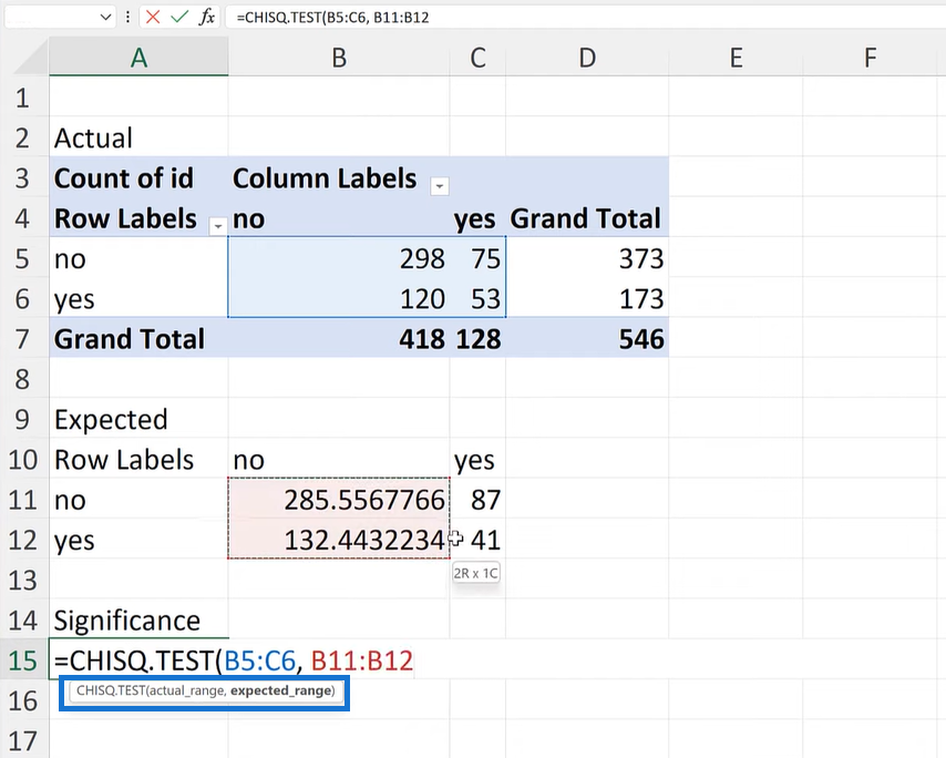 Chi-Square-test i Excel: Sammenligning av variabler