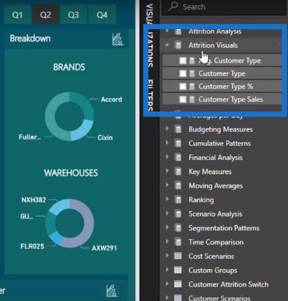 Sådan organiserer du din LuckyTemplates-datamodel – tips til bedste praksis