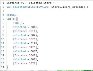 Huff Gravity Model Analysis In LuckyTemplates