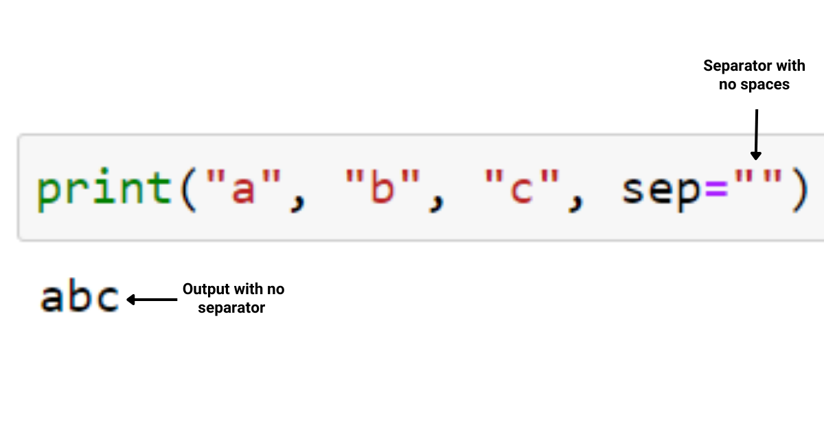 Python Print Without Newline: Enkel steg-för-steg-guide