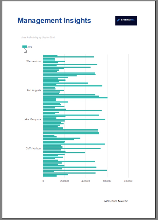 Sådan sorteres og filtreres diagram i Report Builder