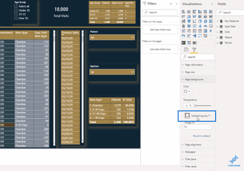 LuckyTemplates háttérkép PPT-t használó jelentésekhez