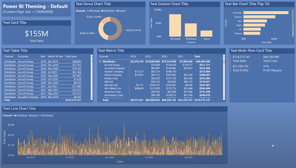 Brugerdefineret tema i LuckyTemplates