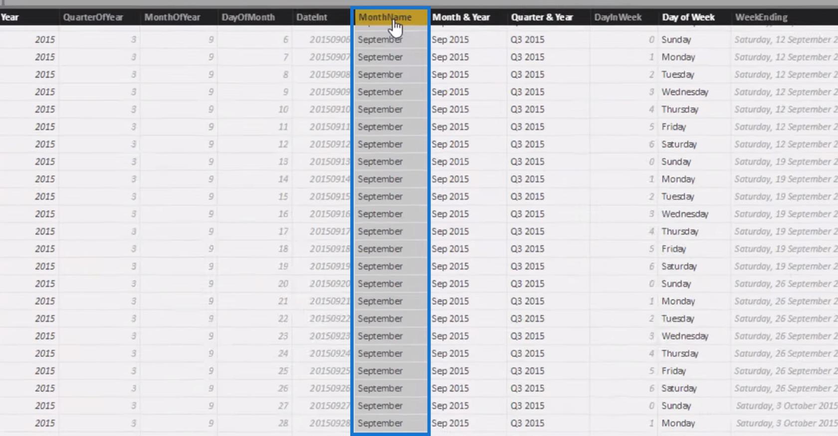 Filtrering af data efter tilpassede regnskabsår og kvartaler ved hjælp af beregnede kolonner i LuckyTemplates