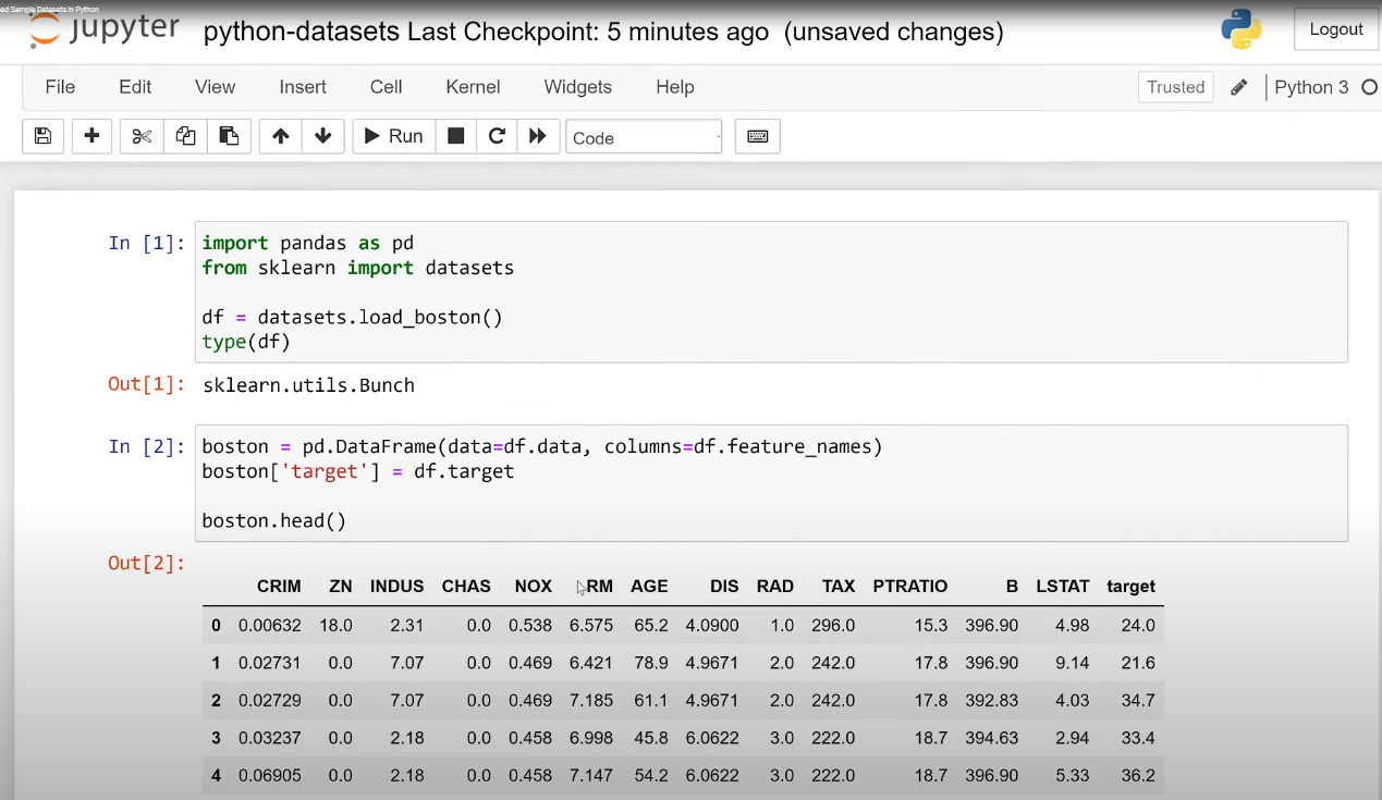 Sådan indlæses prøvedatasæt i Python