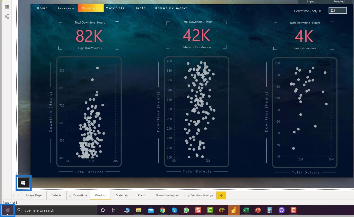 Interaktívne zostavy LuckyTemplates: Navigácia a záložky