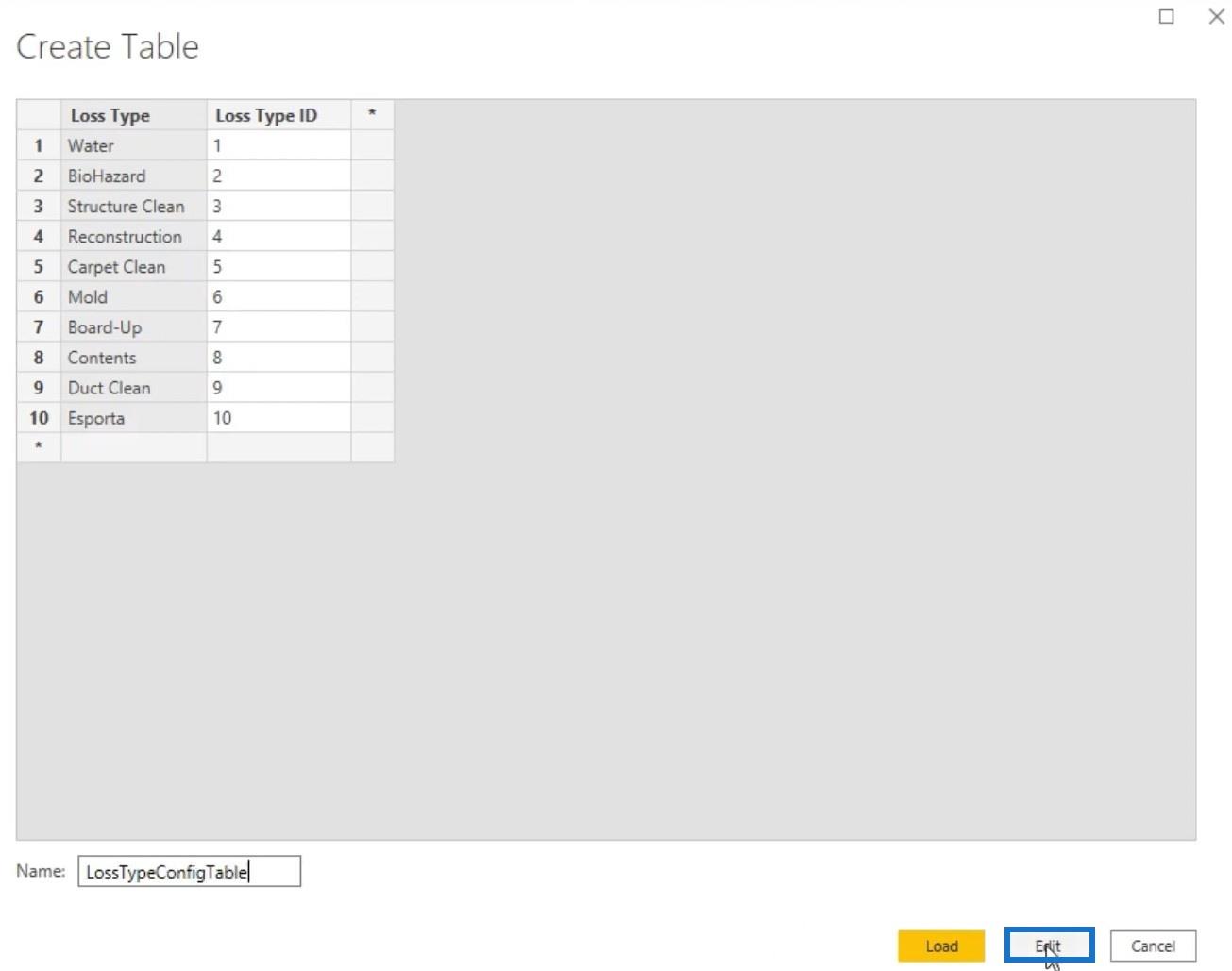 Měření v LuckyTemplates: Optimalizační tipy a techniky