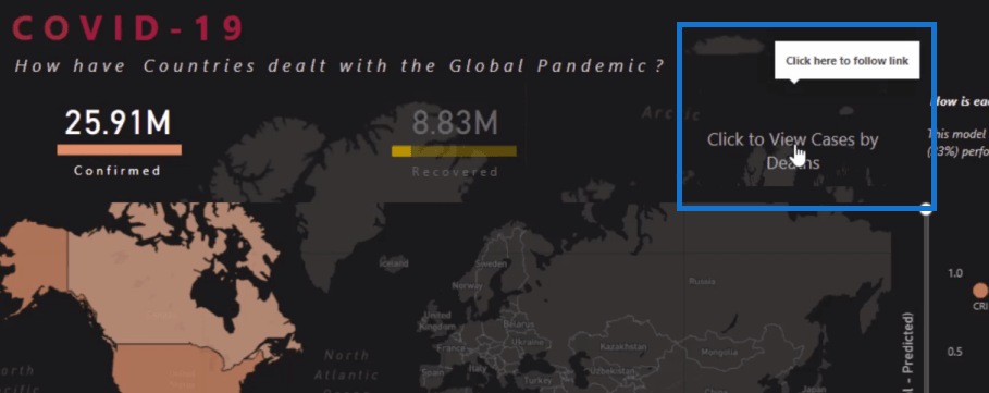 Správa o pandémii a informačný panel v LuckyTemplates (COVID-19)