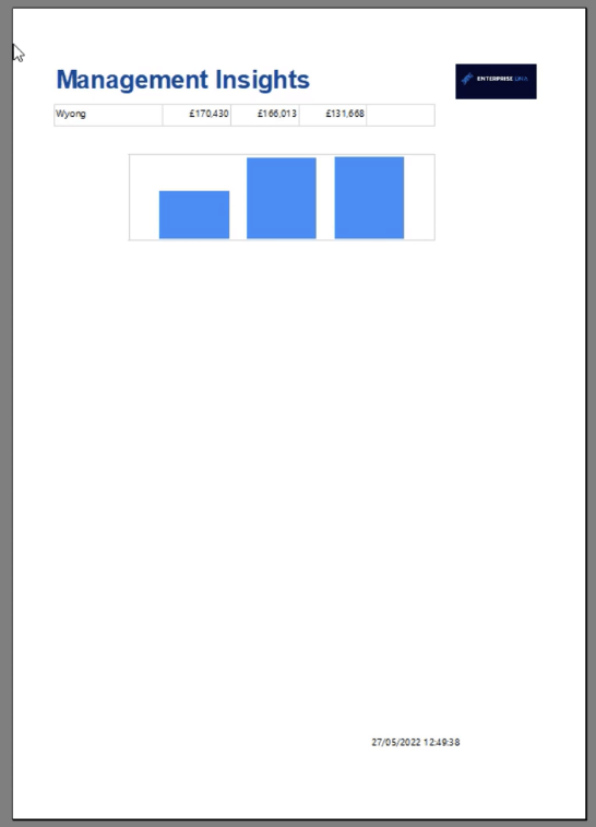 Sådan formateres et SSRS Report Builder-datasøjlediagram