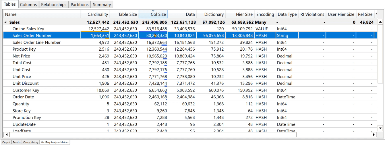 Optimalizace datového modelu LuckyTemplates s VertiPaq