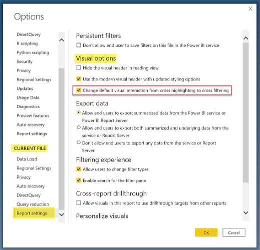 LuckyTemplates Data Predevelopment Setup Checklist