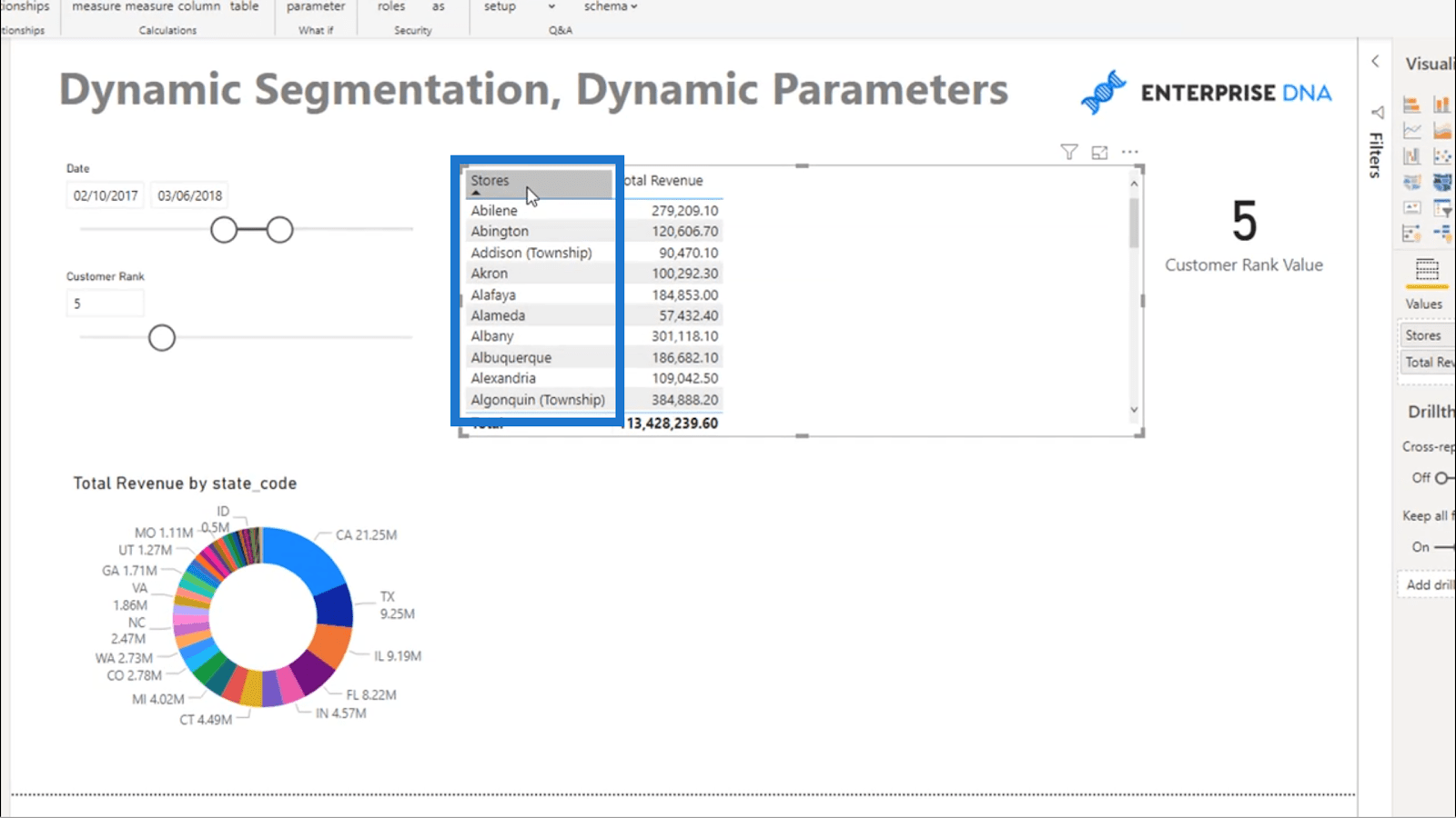 Dynamisk segmentering med dynamiske parametre – avancerede LuckyTemplates & DAX-teknik