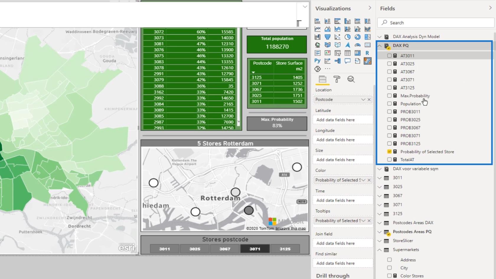 Huff Gravity Model Analysis In LuckyTemplates