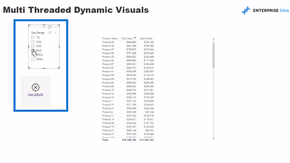 Avanserte LuckyTemplates: Hvordan lage multitrådede dynamiske visuals