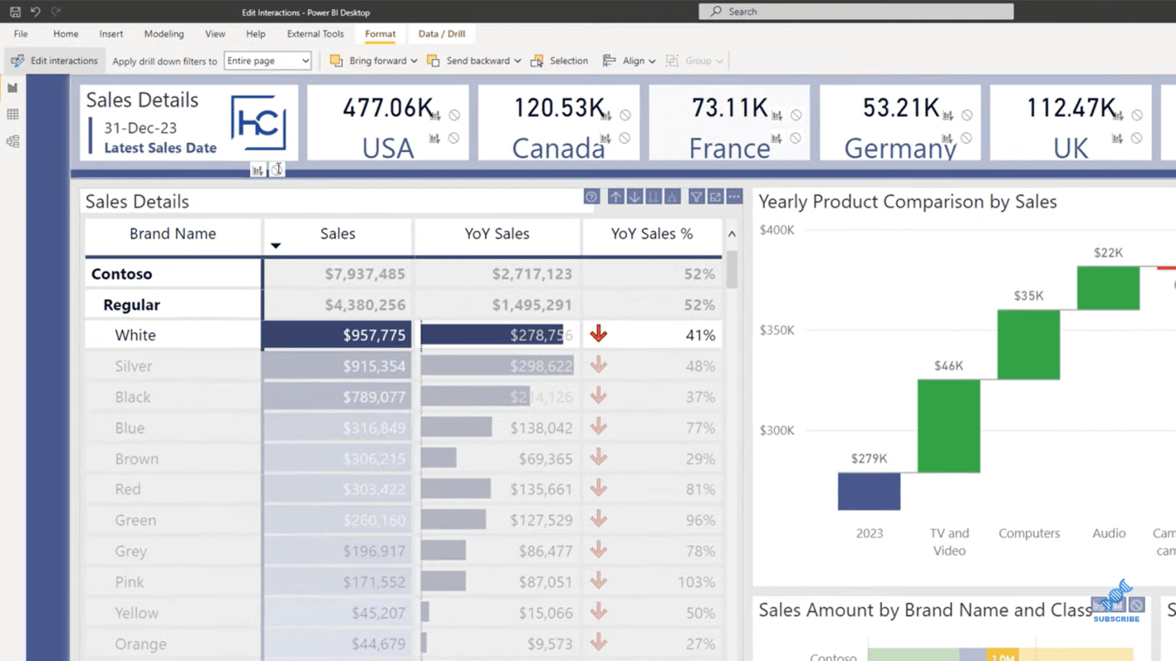 LuckyTemplates visuelle filter til dine rapporter – hvilken skal du bruge?