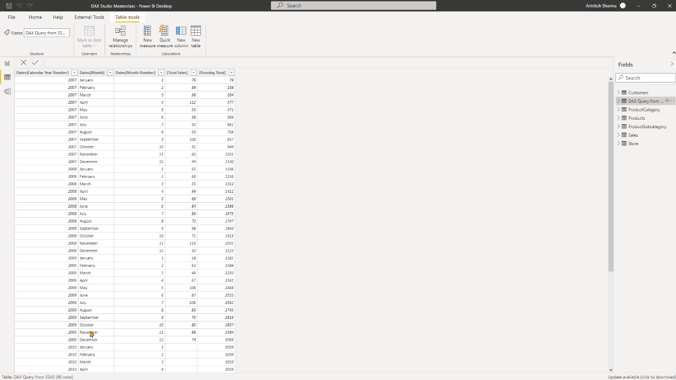 Bruke DAX for å laste inn data fra SSAS til LuckyTemplates