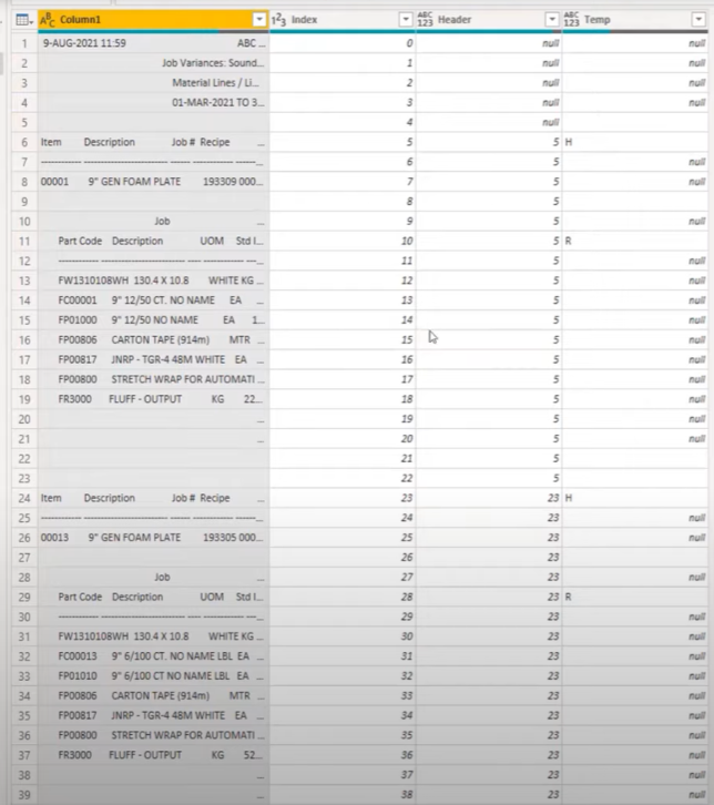 Microsoft Power Query Selvstudium om, hvordan du løser problemer med blandede faste kolonnebredder