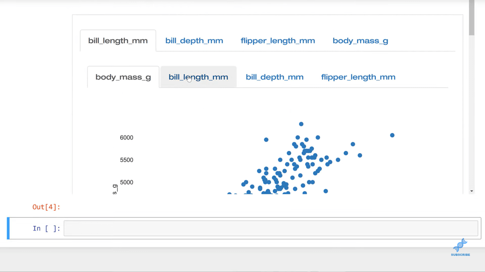 Datasæt i pandaer med profilrapport() |  Python i LuckyTemplates