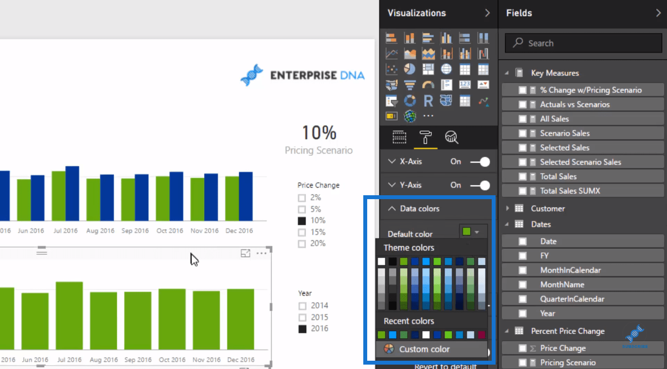 LuckyTemplates-datamodell for avansert scenarieanalyse ved bruk av DAX