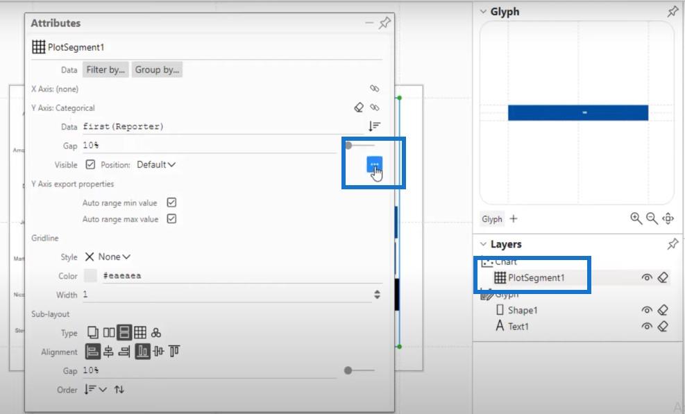 Formater diagrammer betinget ved hjelp av Charticulator