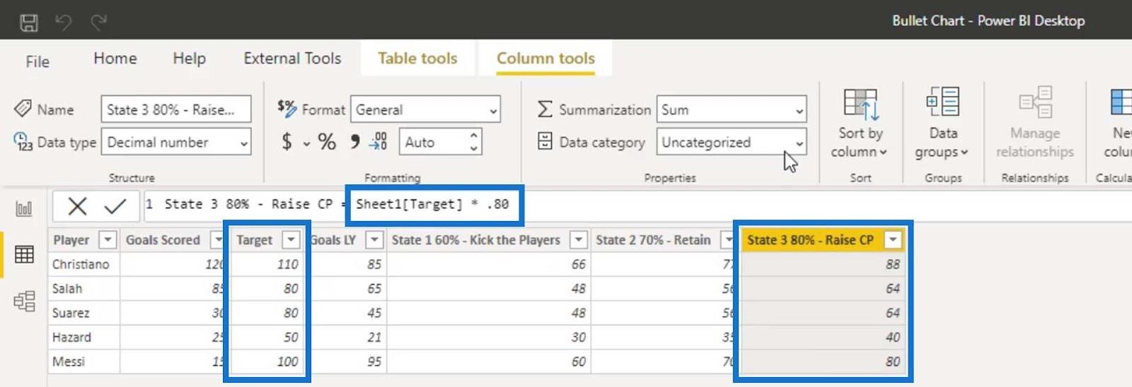 Punktdiagrammer: Avancerede brugerdefinerede billeder til Lucky Templates