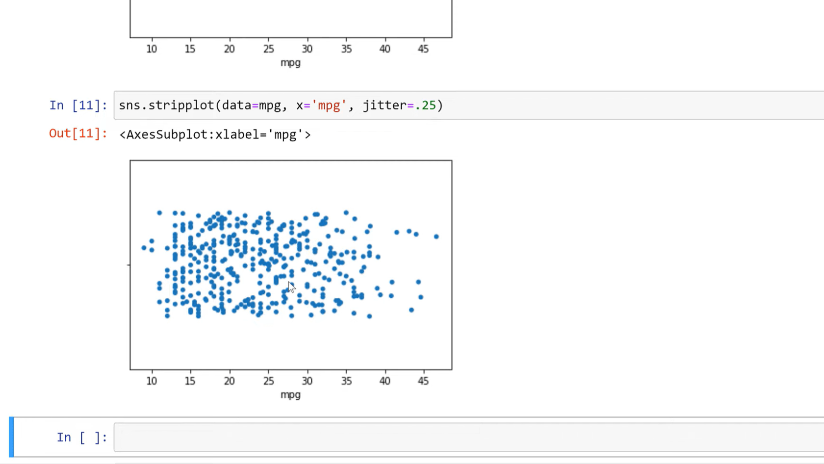 Seaborn-funktion i Python til at visualisere en variabels distribution