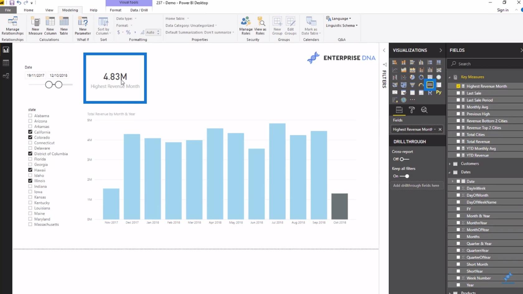 LuckyTemplates datavisualiseringsteknik: Skapa en dynamisk rubrik eller titel