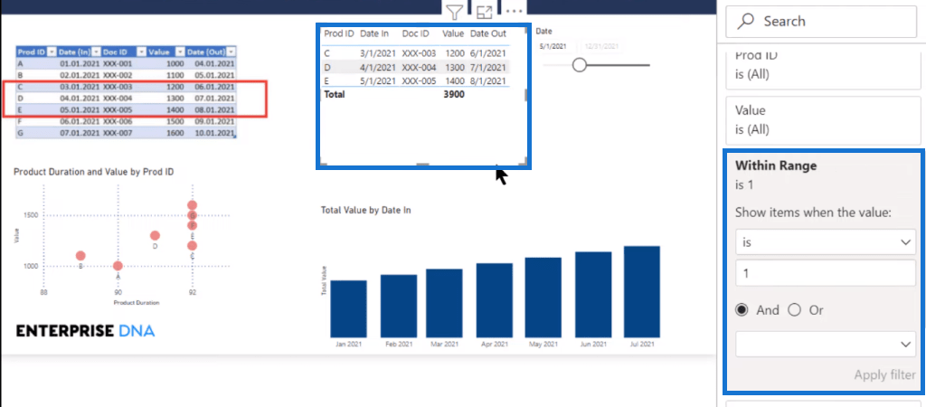 Visuel tabel i LuckyTemplates |  Dynamisk underindstilling