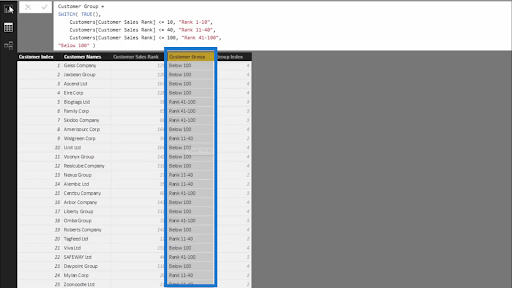 LuckyTemplates Dashboardit korkealaatuisilla oivalluksilla